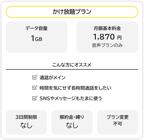 NRUOモバイル「かけ放題プラン」提供開始！データ1GBつき月額税込1,870円！ | KEN