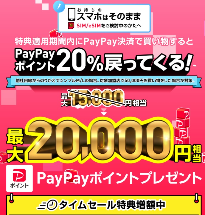 Y!mobileオンラインショップ「タイムセール」でSIM単体特典増額！20,000円相当還元！ | KEN