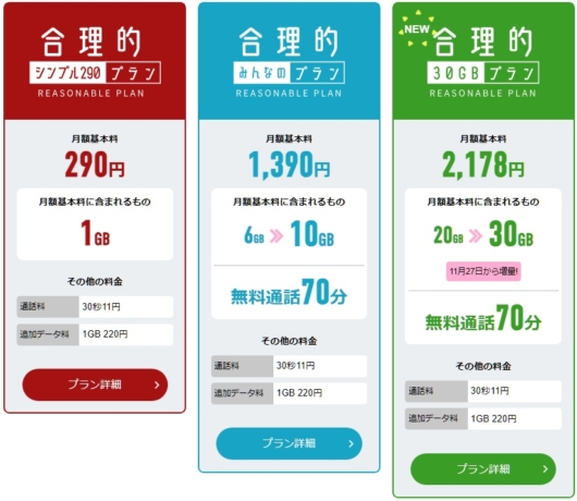 日本通信「合理的20GBプラン」が料金据え置きで「合理的30GBプラン」増量へ！2023年11月27日開始！ | KEN