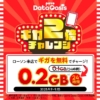 Thumbnail of related posts 156