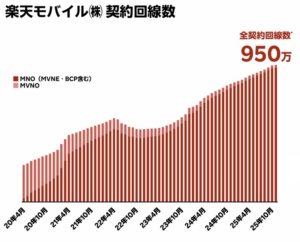 Thumbnail of post image 187