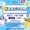 Thumbnail of related posts 071